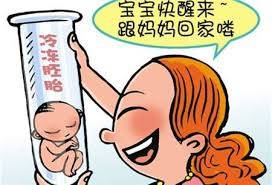 时差成像